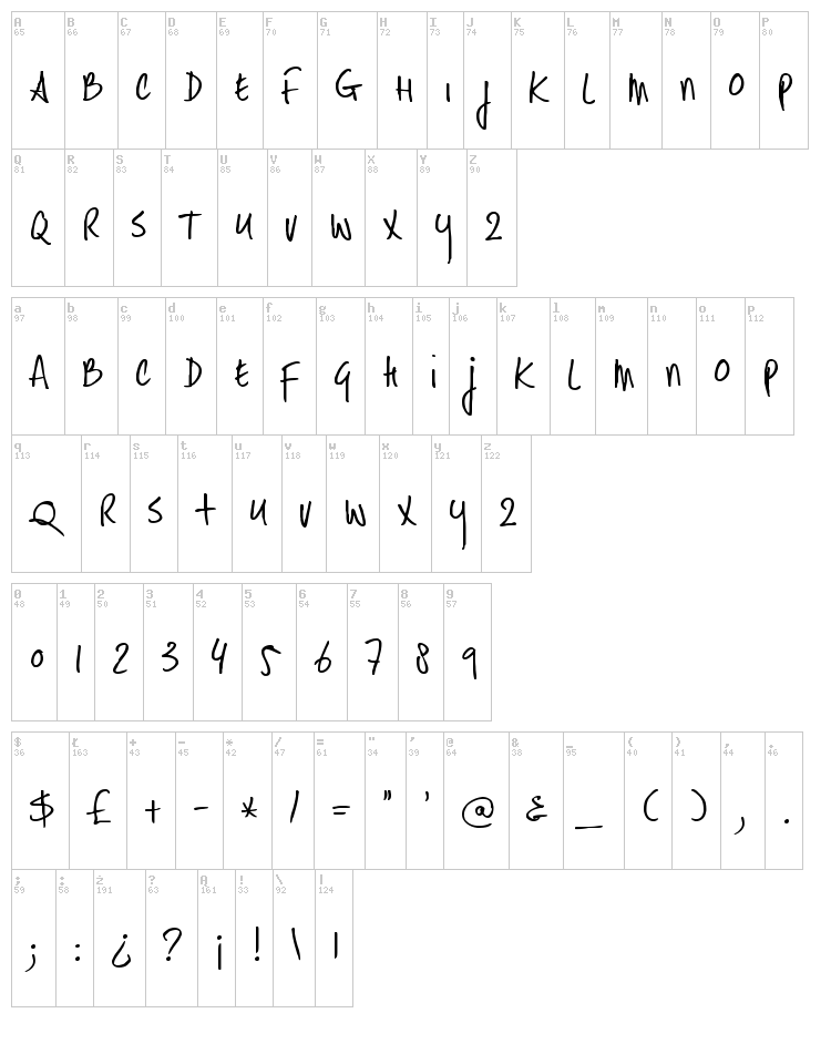 DK Hasty Tasty font map